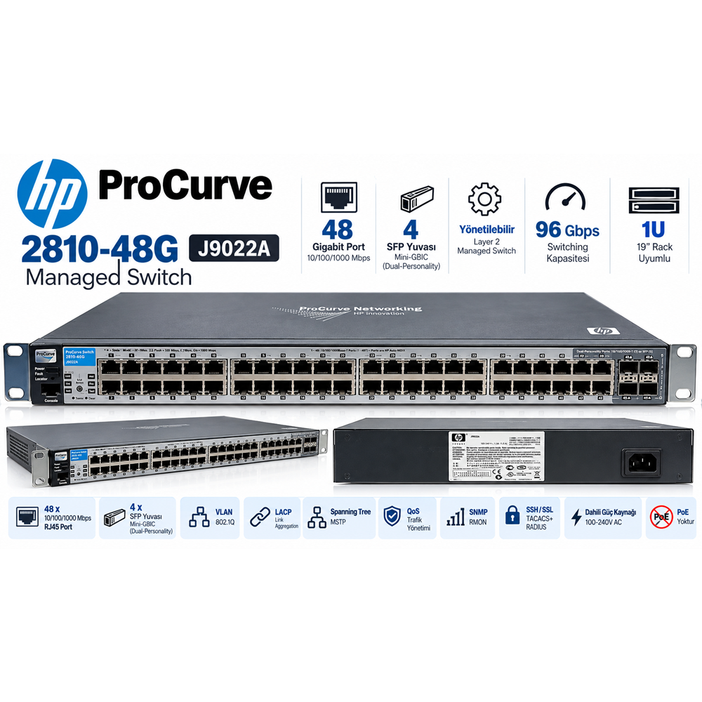 HP ProCurve 2810-48G J9022A 48 Port Gigabit Managed Switch 4x SFP - İkinci EL