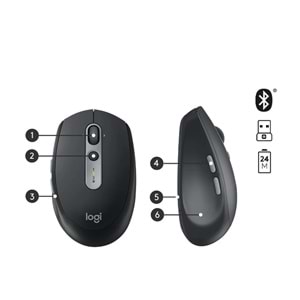 LOGİTECH M590 MOUSE + UNİFYİNG ALICI SETİ